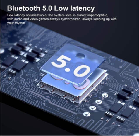 TWS Wireless Earbuds Transparent Case LED Display Touch Control Bluetooth 5.3
