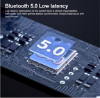 TWS Wireless Earbuds Transparent Case LED Display Touch Control Bluetooth 5.3